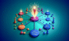 Video Topic Clusters: Your Essential Guide to SEO Success