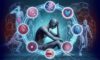 Insights on Skin Conditions and Mental Health in the UK